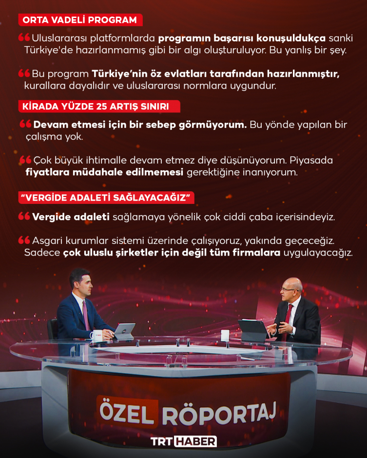 Bakan Şimşek: Ekonomide dengelenme sürecine girdik